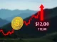 A digital chart showing Bitcoin price falling below $120,000, illustrating the recent BTC fall and market volatility.