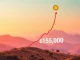 A visual representation of the **Bitcoin price prediction** reaching $150,000, symbolizing market optimism and growth.