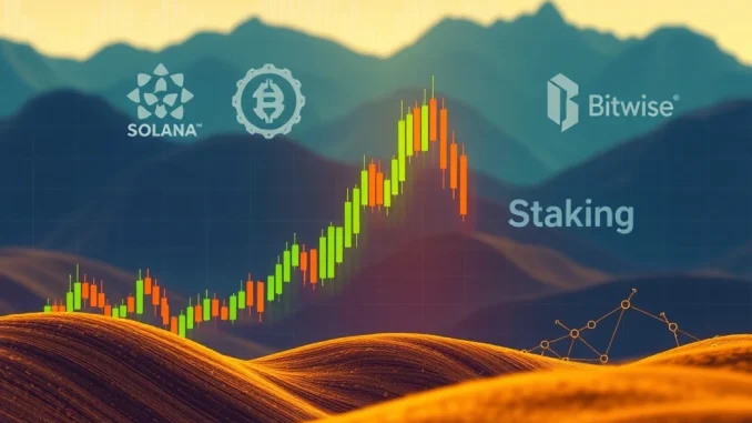 A dynamic trading chart showing the Bitwise SOL Staking ETF's rapid trading volume growth on its debut.