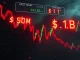 A digital chart showing significant red drops, symbolizing a major crypto futures liquidation event and high market volatility.