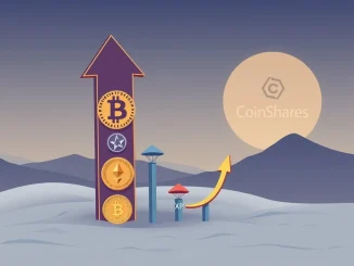 Graph showing a sharp decline in digital asset funds outflows, specifically Bitcoin, contrasted by inflows into Ethereum, Solana, and XRP products.