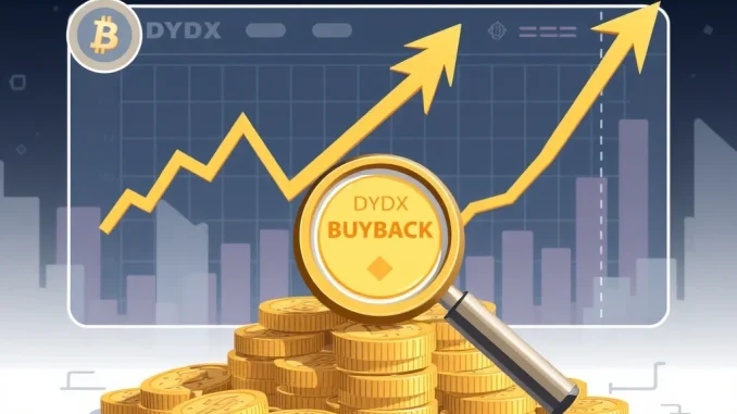 dYdX Unveils Crucial Proposal: 100% Trading Fees for DYDX Token Buybacks Illustration of dYdX platform demonstrating the impact of a governance proposal to use all trading fees for DYDX token buybacks, symbolizing growth and value.