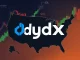 dYdX logo overlaying a US map, symbolizing the decentralized exchange's strategic entry into the US crypto market.