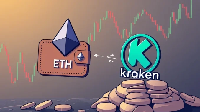 Visualizing a substantial ETH deposit by an early Ethereum ICO participant to the Kraken exchange, highlighting a significant crypto whale movement.