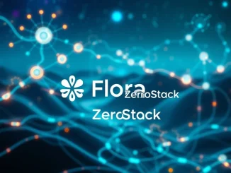 Flora's strategic investment in 0G tokens, symbolizing the company's shift towards decentralized AI and its rebrand to ZeroStack.