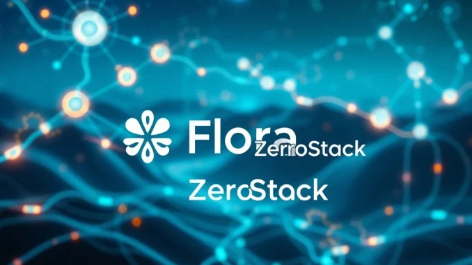 Flora's strategic investment in 0G tokens, symbolizing the company's shift towards decentralized AI and its rebrand to ZeroStack.