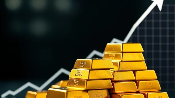 A stack of shining gold bars symbolizing the surging gold price and its unprecedented all-time high.