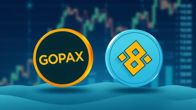 Gopax and Binance logos symbolize their urgent collaboration on Gopax repayments for GoFi staking service users.