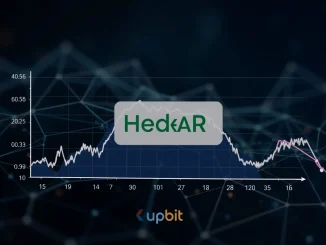 Graph illustrating the updated Hedera HBAR circulating supply schedule, signifying transparency from Upbit exchange.