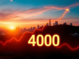 Digital representation of the Kospi all-time high, showing the index breaking 4,000, symbolizing robust South Korea stock market growth.