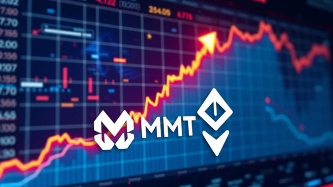 Momentum MMT's impressive $24B crypto trading volume milestone, symbolizing rapid growth on the Sui decentralized exchange.