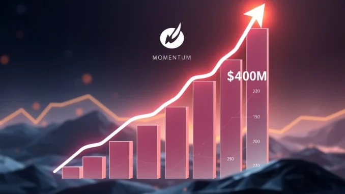 A chart illustrating the explosive growth of Momentum TVL, reaching over $400M within the Sui ecosystem.