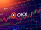 OKX platform displaying COAI perpetual futures trading interface, symbolizing new AI crypto investment opportunities.