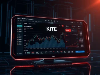 A digital trading interface showing OKX KITE futures with charts and leverage options, representing a new investment opportunity.