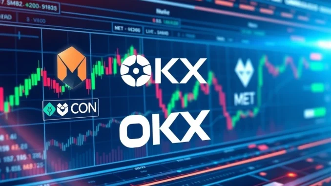 Digital display showing OKX perpetual futures for Monad (MON) and Meteora (MET), symbolizing new trading opportunities.