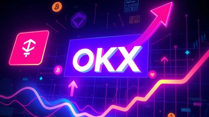 A digital interface showing the OKX YB listing announcement, highlighting new trading opportunities for the YB token.