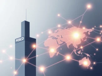 POSCO International's blockchain payment adoption, showing fast, secure global transactions powered by Kinexys.