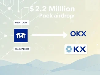 Arkham report showing TRUMP team addresses receiving a $4.2M MET token airdrop and immediate OKX deposit, highlighting significant crypto whale activity.