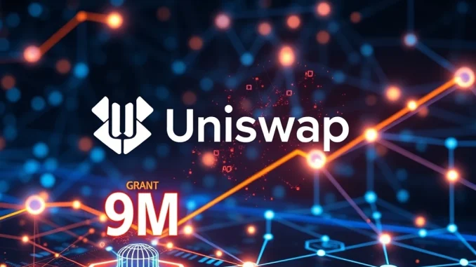 The Uniswap Foundation grant of $9 million to Brevis powers innovation in Uniswap v4 hooked pools and ZK technology.
