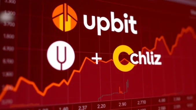 Upbit crypto exchange logo with Chiliz (CHZ) symbol, showing a revised CHZ circulating supply schedule.