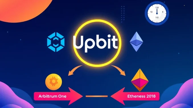 Upbit UXLINK token swap process visualized, showing secure migration of UXLINK tokens from Arbitrum to Ethereum.