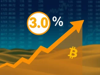 Chart depicting US CPI September inflation data trending downwards, signaling potential relief for the crypto market.