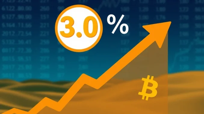 Chart depicting US CPI September inflation data trending downwards, signaling potential relief for the crypto market.