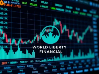 Chart illustrating WLFI token price volatility after World Liberty Financial's significant $10M cryptocurrency purchase.