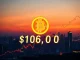 Visualizing the Bitcoin price surge, as BTC breaks $106,000, representing significant digital asset growth in the market.