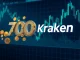 A significant Bitcoin investor's $73.2M BTC deposit to Kraken, signaling potential market movement.