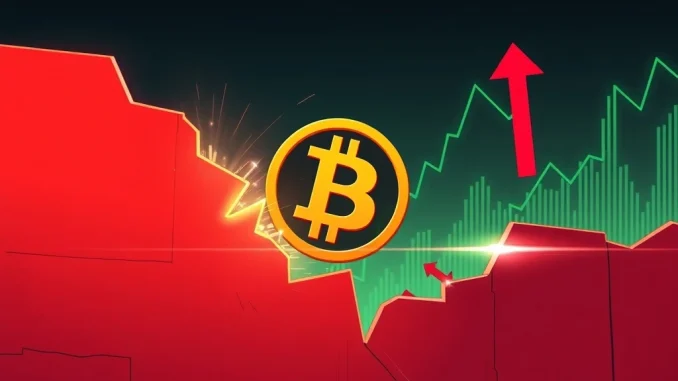 A visual representation of the Bitcoin price encountering a significant $105K resistance, illustrating market challenges.