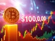 A digital chart showing the Bitcoin price surging past $101,000, indicating a major milestone in the cryptocurrency market.