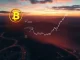 A visual representation of the Bitcoin surge, showing a rising BTC price chart against a digital background, signifying significant market movement.