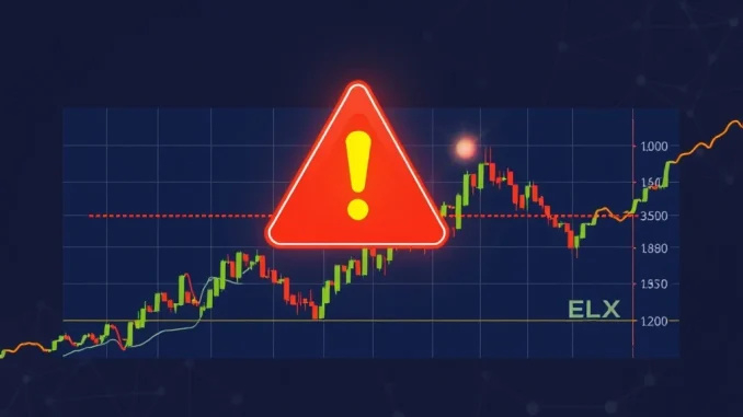 Bithumb's urgent investment warning for Elixir (ELX) highlights deUSD stablecoin issues and market volatility.