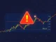 Bithumb's urgent investment warning for Elixir (ELX) highlights deUSD stablecoin issues and market volatility.