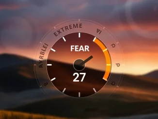 A gauge showing the Crypto Fear and Greed Index at 27, indicating a shift from extreme fear to fear in market sentiment.