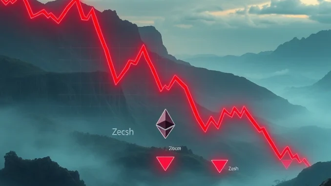 Chart illustrating the massive crypto futures liquidations impacting Bitcoin, Ethereum, and other cryptocurrencies, reflecting market volatility.