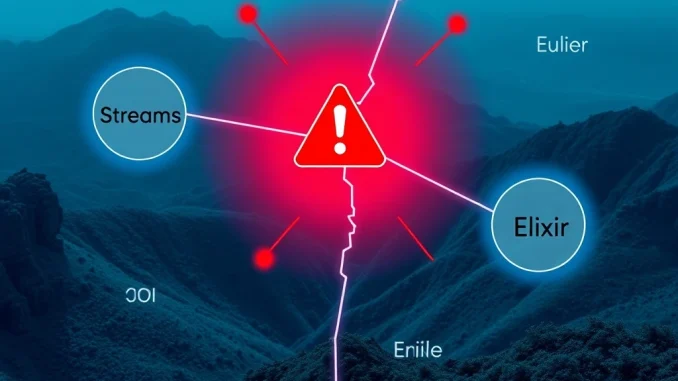 Visualizing DeFi contagion risk spreading from a Stream Finance loss to interconnected DeFi protocols, highlighting systemic vulnerability.