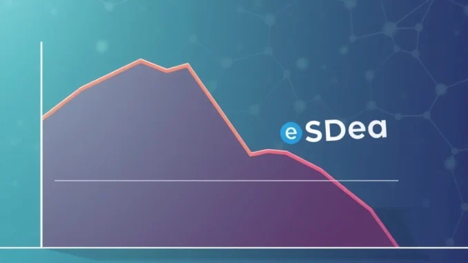 A financial chart visually representing the sharp decline in Ethena USDe circulating supply, illustrating crypto market instability.