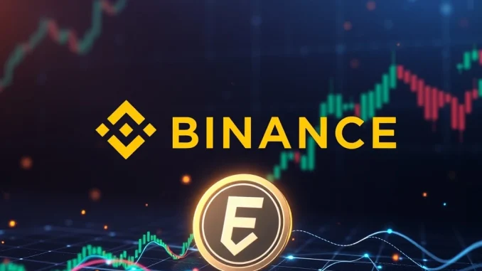 Binance logo alongside a FOLKS token symbol, representing the launch of FOLKS perpetual futures for crypto leverage trading.
