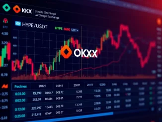 An OKX trading screen showing the HYPE/USDT pair, symbolizing the new OKX HYPE listing and the start of HYPE token spot trading.