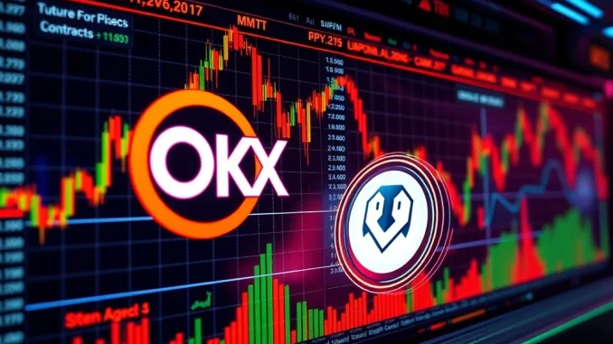 A dynamic trading interface on OKX showing MMT perpetual futures with 20x leverage, symbolizing new crypto futures trading opportunities.