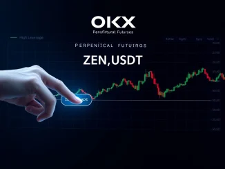 A visual representation of the OKX ZEN perpetual futures trading interface, highlighting the opportunity for 50x leverage in crypto derivatives trading.