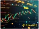 A visual representation of Binance's trading platform highlighting the new PLANCK perpetual futures listing, signaling a significant trading opportunity.