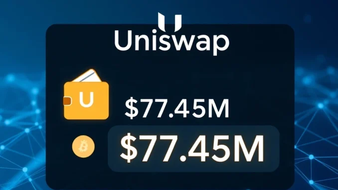 Visualizing a significant Uniswap UNI token transfer to a cryptocurrency exchange, highlighting the $77.45 million transaction.