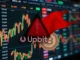 Upbit's critical investment warning for Rally (RLY) token, signaling potential risks on the Korean crypto exchange.