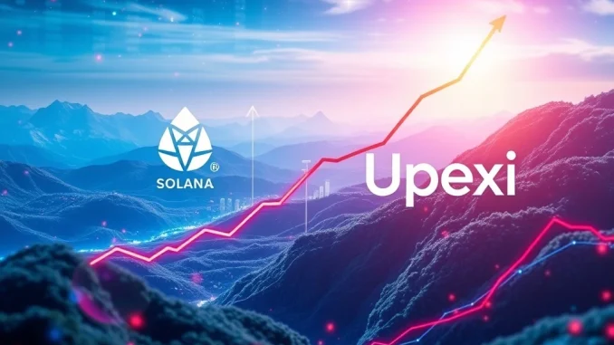 Upexi's strategic **Solana investment** growth depicted by a rising chart and SOL logo, reflecting significant **Upexi SOL holdings**.