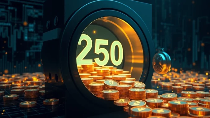 Visualizing 250 million USDC minted, showing a significant stablecoin transfer impacting the broader crypto market.