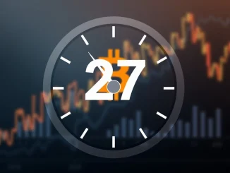 Dashboard showing the Altcoin Season Index at 27, indicating current Bitcoin dominance in the cryptocurrency market.