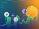 Analysis of the Altcoin Season Index rising to 27 and its implications for cryptocurrency market cycles.